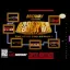 Arcade's Greatest Hits Atari Collection 1 - Super Nintendo - Retrocharting