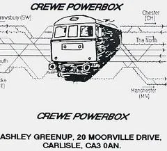 Background - Crewe Powerbox - ZX Spectrum - Retrocharting